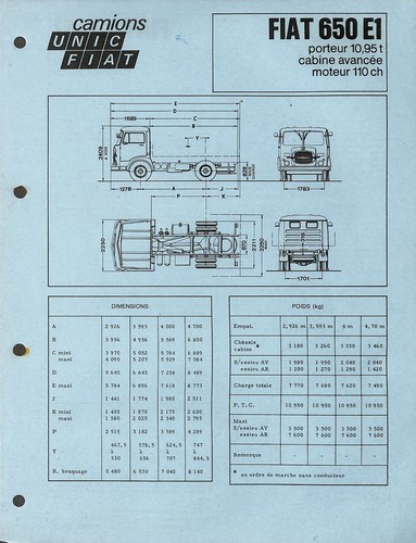 Camions unic fiat - camions,