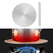 Adaptateur à induction plaque