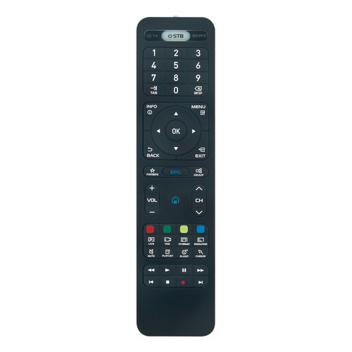 New remote control suit - new,