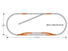 ROCO Coffret de voies B1 voie