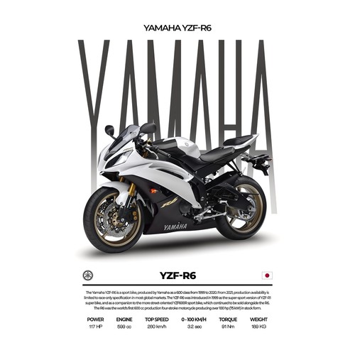 Affiche moto yamaha yzf - de,