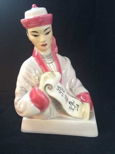 Ancien goldscheider porcelaine - goldscheider,
