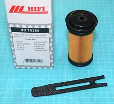 filtre à urée / ADLUE