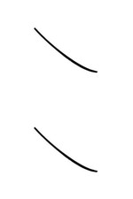 HONDA CIVIC 3DR Hatchback