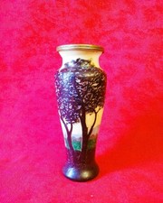 Verrerie Art Nouveau