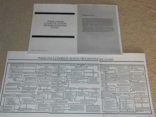 Phase linear dépannage - phase,