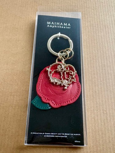Article abandonné charm de - charm,