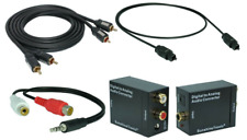 Convertisseur Numérique