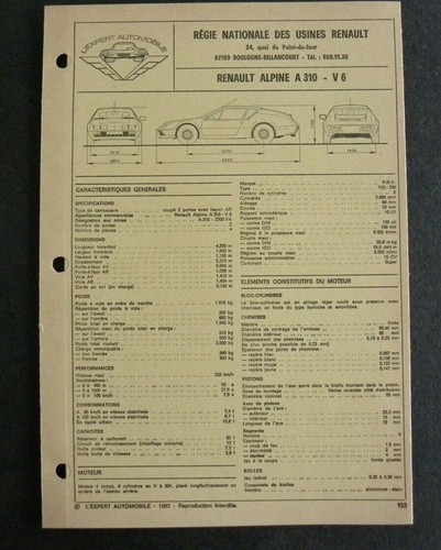 Fiche technique automobile