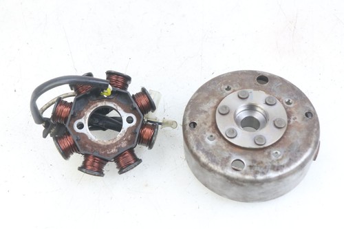 Rotor stator sym - sym, fiddle