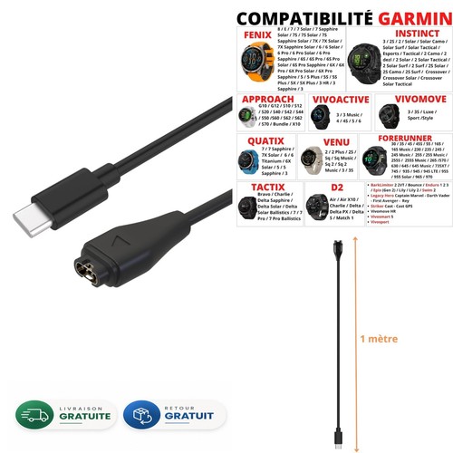 Câble recharge usb pour - câble, usb-c