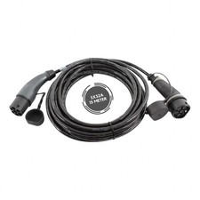 Ratio Basic Line type 2 pour