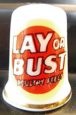 Dé à coudre Thimble