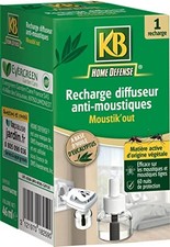 KB HOME DEFENSE KDIFFNATRE -