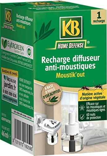 Home defense kdiffnatre - kb,