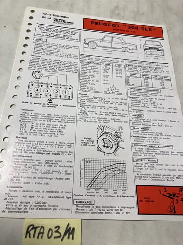 Fiche technique automobile