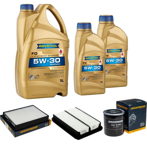 Inspection set ravenol - set,