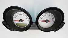 Tableau de bord du compteur de
