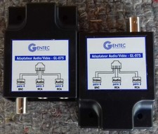  Transmetteur / Récepteur Vidéo-Audio Stéréo passif sur IP, modèle TTP-111-AV