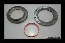 Roue Libre de démarreur pour