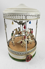 Modèle d'entraînement de