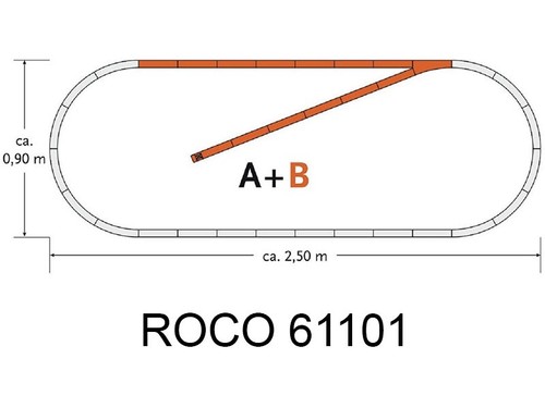 Roco set extension voie - roco, d'extension