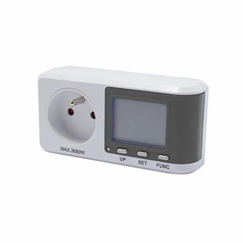 Moniteur consommation - de,