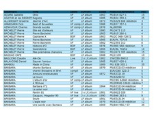 Vinyles 33T & maxis 45T