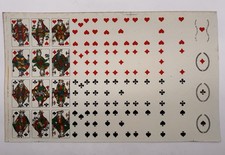 Planche Jeu de 40 Cartes