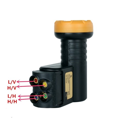 Square premium band - x-square,