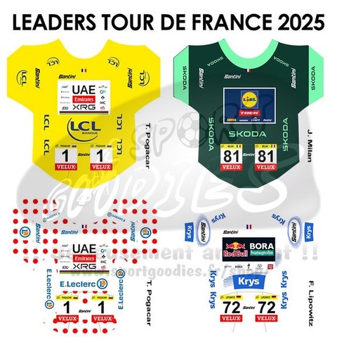 Maillots stickers cyclistes