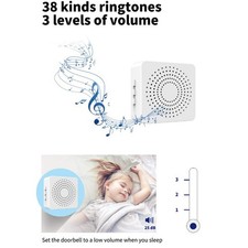 Configuration facile sonnette