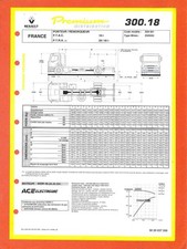 RENAULT TRUCKS / PREMIUM  300