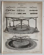 1807 Imprimé Mécanique