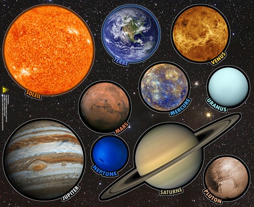 Planetarium planetes systeme - planetarium,