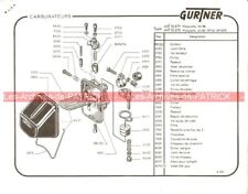 Fiche Carburateur GURTNER Type
