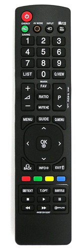 Télécommande pour
