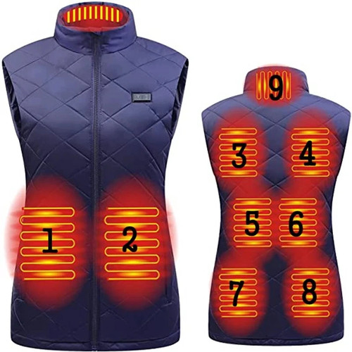 Gilet chauffant double - gilet,