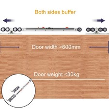 Poulie de porte coulissante