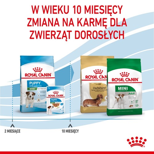 3182550793049 royal canin - 3182550793049,