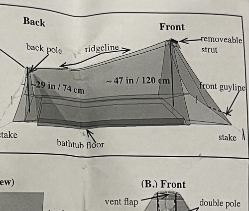 Tarptent motrail ultralight - 2p,