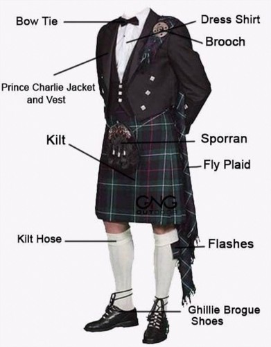 Homme mariage costume - homme,