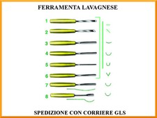 Gouge Poignée de Précision