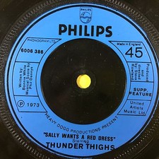 Thunderthighs - Central Park