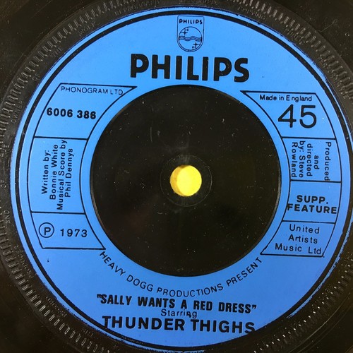 Thunderthighs central park - -,