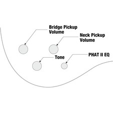 Ibanez GSR205B WNF 5 cordes