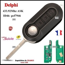 KIT: Coque clé PLIP