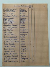 ARCHIVE DU CERAMISTE JACQUES