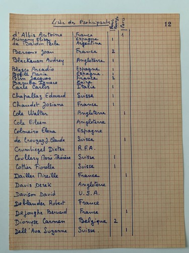 Archive ceramiste jacques - du,