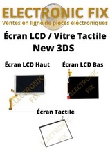 Écran LCD Numériseur Panneau